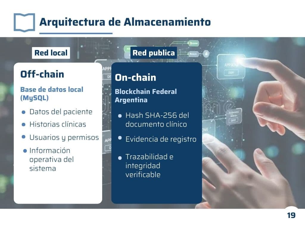 Historias Clínicas Digitales — CAU UNSAM